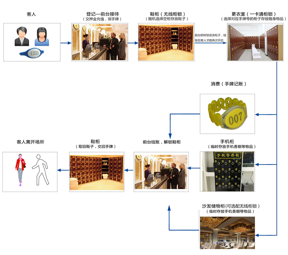 我們的解決方案.jpg