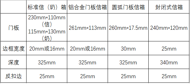 智能柜尺寸