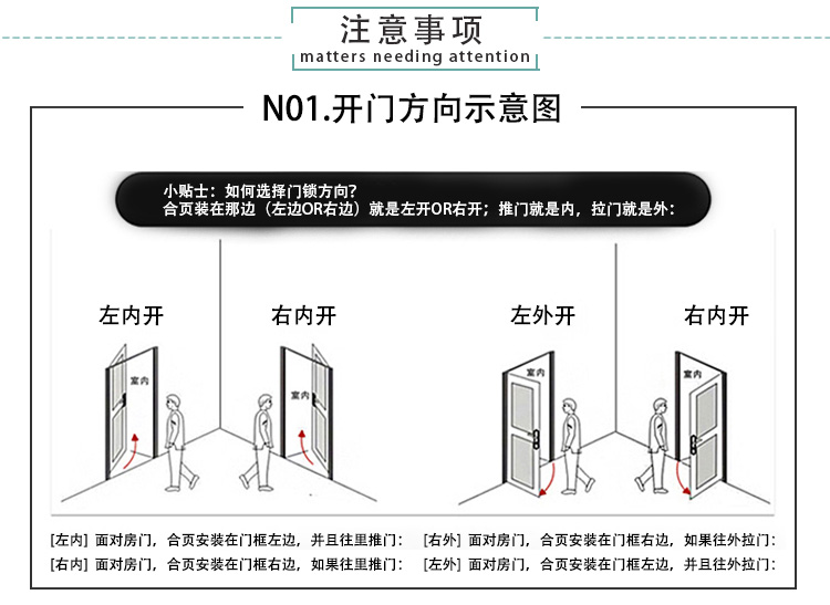 全自動(dòng)指紋密碼鎖